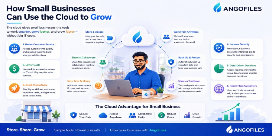 How Small Businesses Can Use the Cloud to Grow